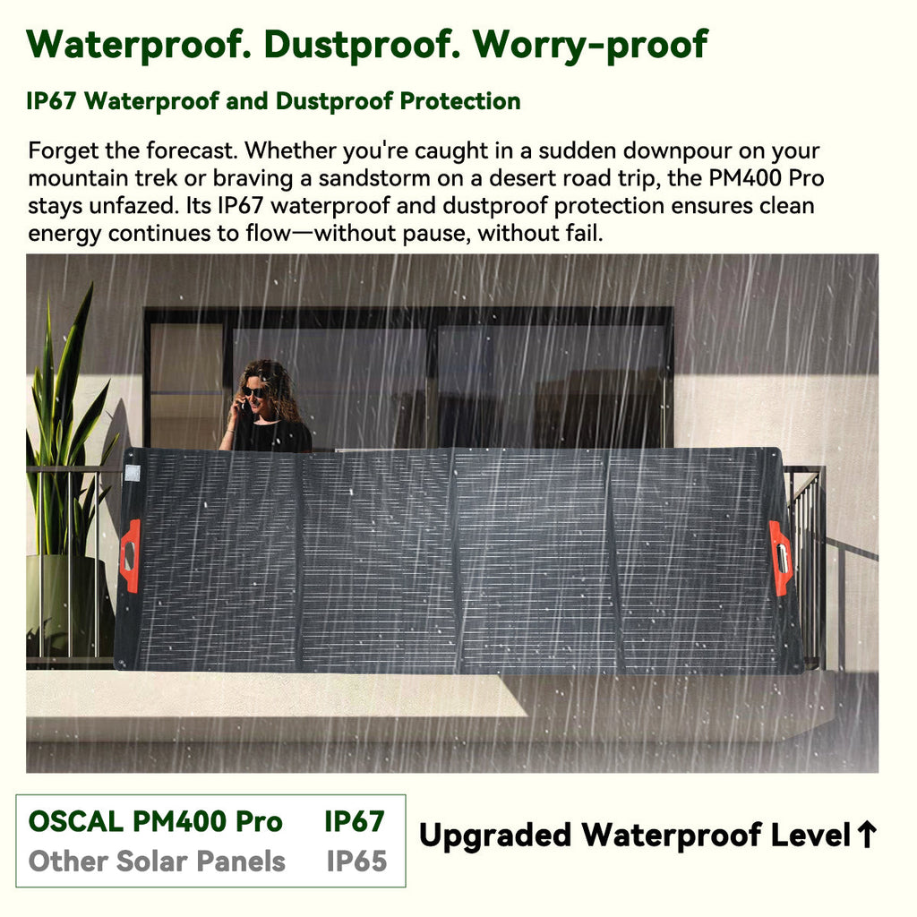 OSCAL PM400 Plus 400W Foldable Solar Panel for PowerMax 6000, 3600 & 2400