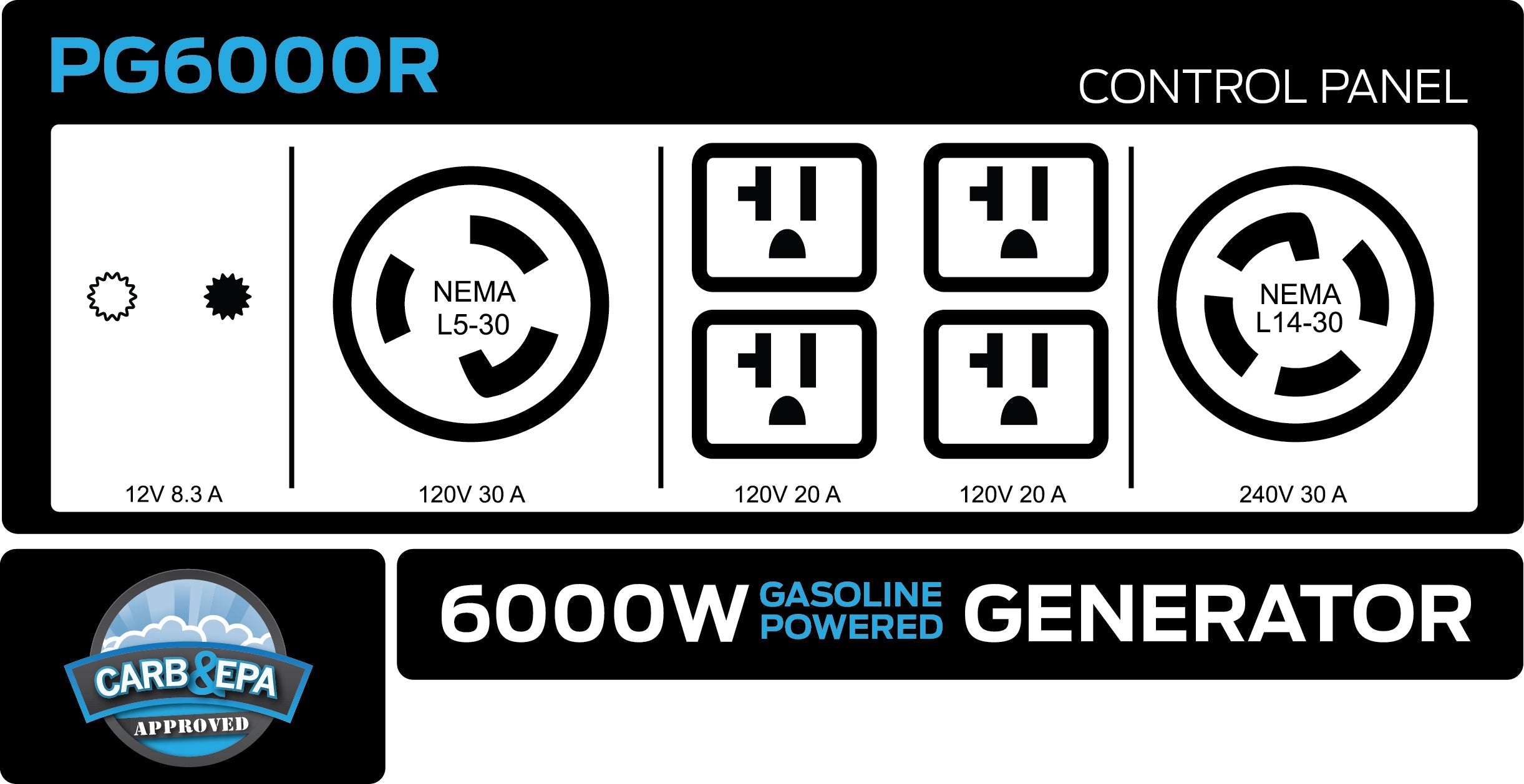 Pulsar PG6000R 6000W Gas Powered Portable Generator (CARB), 5000 Running Watts